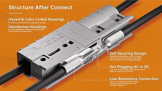 2 Pack 175AMP Battery Quick Connect Disconnect Kit - 1/0 AWG Wire Harness Plug Set for Winch, RV, Truck, Car, ATV, Motor - Heavy Duty Power Connector with Cables (Gray)