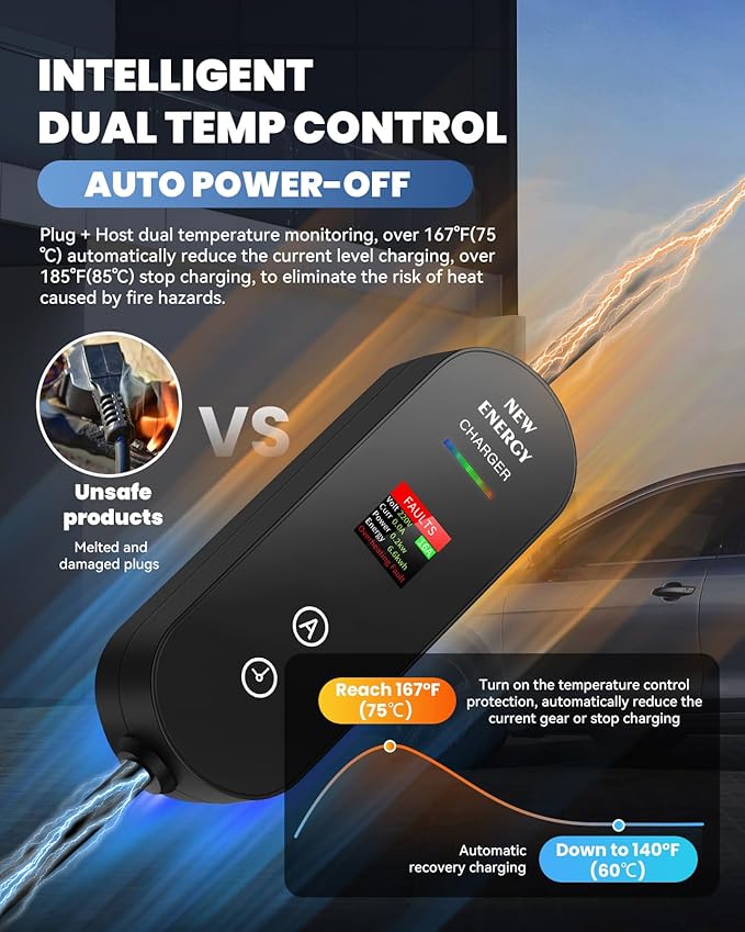 Level 1&2 EV Charger, 16A Electric Car Charger | Adjustable Current | Reservation Charging | NEMA 6-20 Plug & 5-15 Adapter | 100V-250V | Dual Temp Control | Safe, Fast Charging for J1772 Vehicles