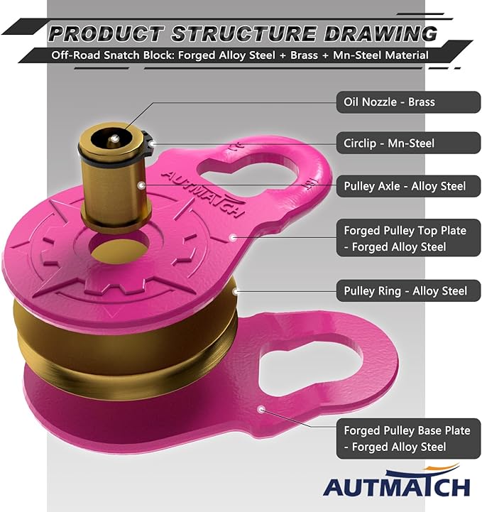 AUTMATCH Winch Snatch Block 18 Ton - Winch Pulley (79,366 Lbs) Break Strength, Heavy Duty Off Road Recovery Towing Pulley Blocks for Synthetic Rope or Steel Cable, Truck, UTV, ATV, Pink