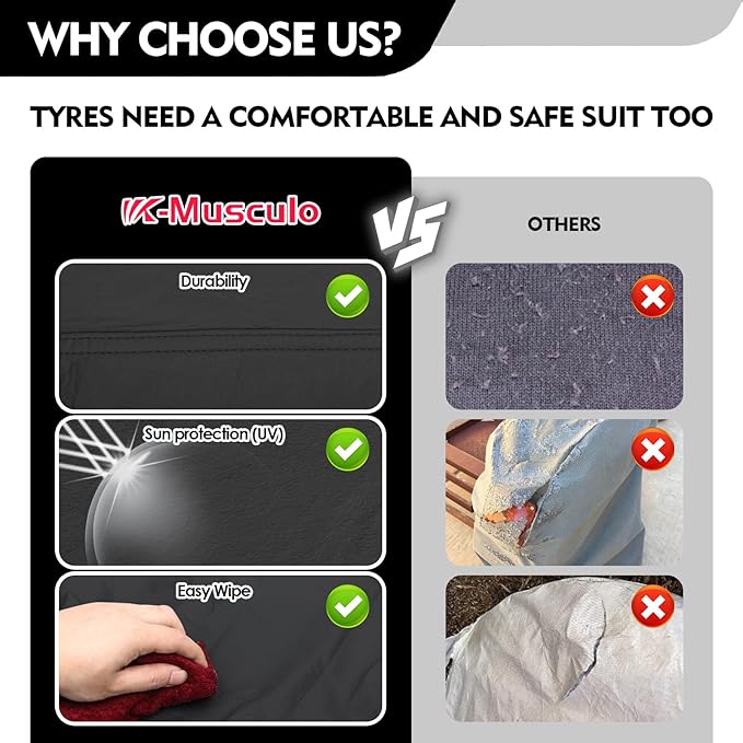 K-Musculo RV Tire Covers, Dual Axle Wheel Cover Heavy-Duty Leather, 2 Pack RV Wheel Cover Fits 27"-29" Dia Tires Double Buckles, Suitable for, RV, Truck, Trailer, Universal for All Seasons.(Black)