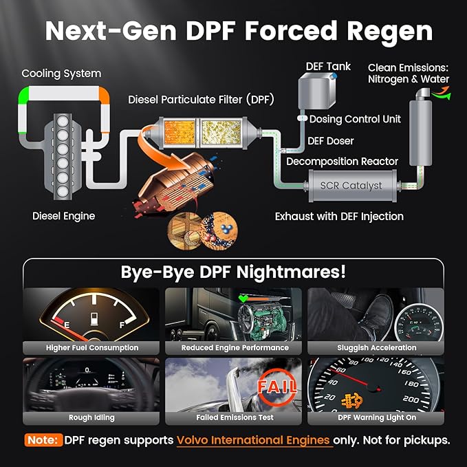 ANCEL HD120 Heavy Duty Truck Scanner with DPF Regen for Volvo & International Engine, Full-System HD-OBD Diesel Truck Diagnostic Tool, Lifetime Free Updates