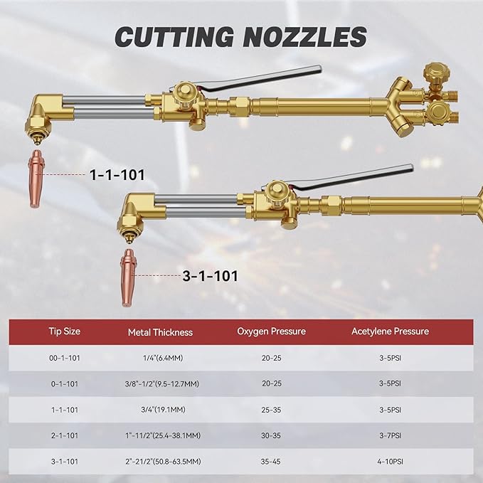 ARCCAPTAIN Oxy Acetylene Cutting Torch, Heavy Duty Cutting Torch Kit, CA2460 Cutting Attachment Weldig Torch with Check Valve, Cutting Tip 1-101 and 8-MFA Heating Nozzle