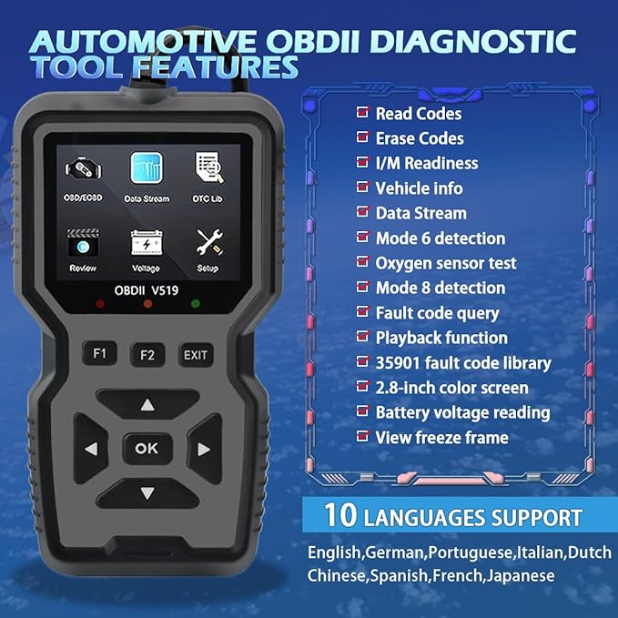 OBD2 Scanner Diagnostic Tool - Check Engine Light Code Reader, Reset Function, Data Stream, I/M Readiness, Full Features, Modes 6 & 8, for All 1996+ Vehicles