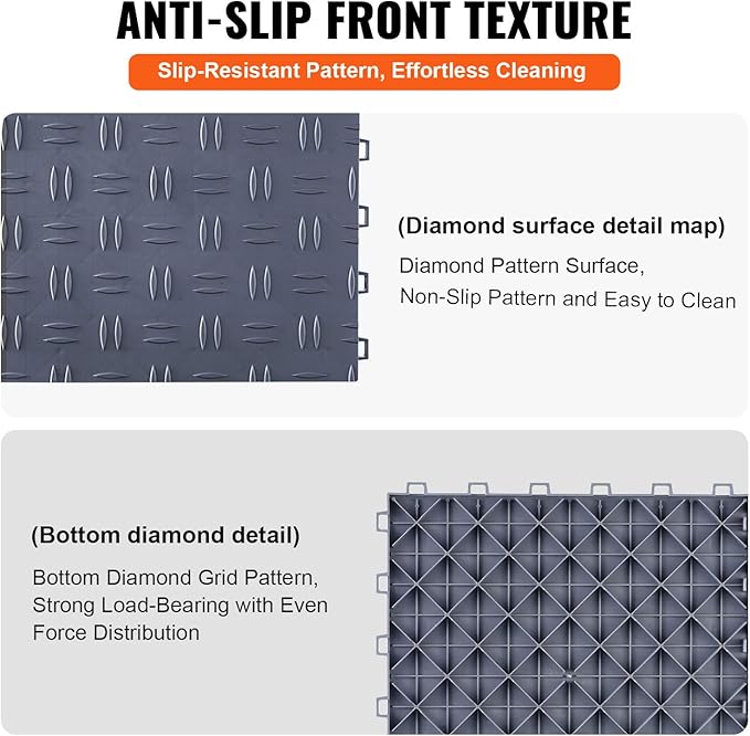 VEVOR Garage Tiles Interlocking, 12 x 12 x 0.53 inch 50 Pack Garage Floor Covering Tile, Non-Slip Double-Sided Texture Garage Flooring Tiles, for Garages, Basements, Repair Shops, Graphite Gray