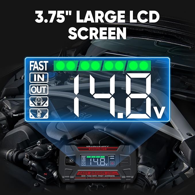 LOKITHOR J401 Car Battery Jump Starter, 2500A Battery Jumper Starter Portable, 12V Jump Box, Jumper Cables for Upto 8.5L Gas and 6.5L Diesel Engines, 60W Fast Charging, Smart Digital Screen LED Light