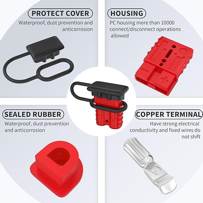 4PCS 50Amp Battery Quick Connect/Disconnect Connector,6 to 12 Gauge Battery Cable Connector, Wire Harness Plug Kit 12 to 36V for Car Winch Trailer