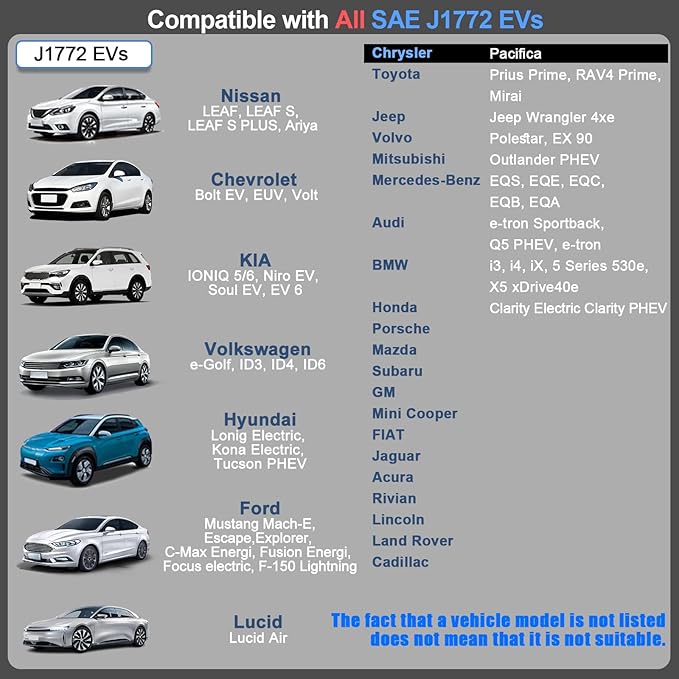 SubSun Adjustable Current, Portable Electric Vehicle Charger with NEMA Plug, Adjustable Current/Delay Charging for SEA J1772 EVs (40A 220V EV Charger, 40A-Level 2(for J1772 EVs)