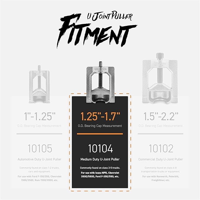 Tiger Tool Intermediate U-Joint Puller, Universal Joint Removal Tool for Class 4 – 6 Trucks, Busses, & Farm Equipment, Medium Duty U-Joint Extractor, 10104