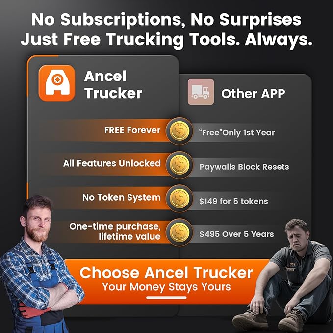 ANCEL HD120 Heavy Duty Truck Scanner with DPF Regen for Volvo & International Engine, Full-System HD-OBD Diesel Truck Diagnostic Tool, Lifetime Free Updates