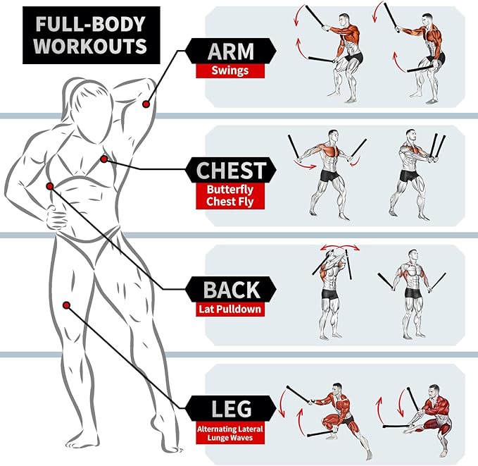 Ropeless Battle Ropes for Home Gym Workout, Lightweight Exercise Ropes for Fitness Beginners, Portable Cordless Training Equipment with Non-Slip Gloves