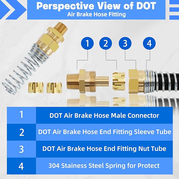 1/2” Hose x 1/2” Male Connector with Spring Guard, Dzakoot 2 Pack Air Brake Hose End Fitting with 2 Pack 1/2” Sleeve Tube