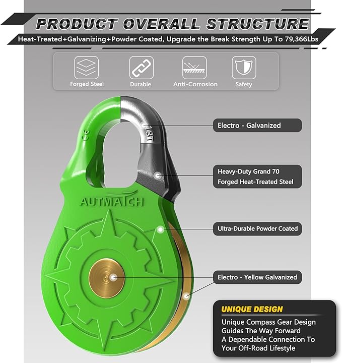 AUTMATCH Winch Snatch Block 18 Ton - Winch Pulley (79,366 Lbs) Break Strength, Heavy Duty Off Road Recovery Towing Pulley Blocks for Synthetic Rope or Steel Cable, Truck, UTV, ATV, Green