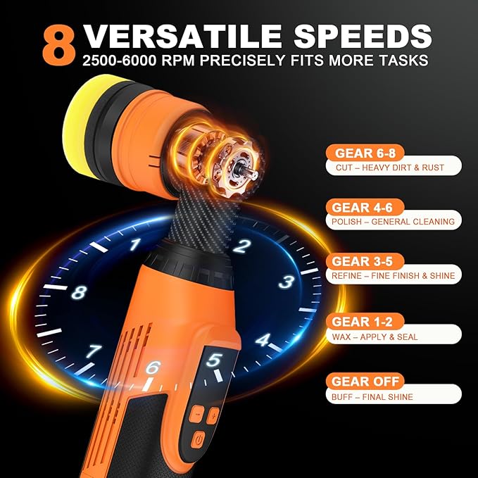 Protmex Cordless Mini Buffer Polisher - 1.2/1.6/2 Inch Car Polisher w/ 8 Variable Speed 2500-6000RPM - RO/DA Car Polishing Machine w/ 22 Pads - Small Polisher for Car Detailing Polishing Waxing, Short
