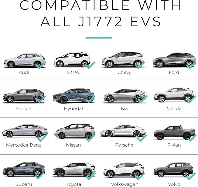 Lectron Level 1/2 (8A - 40A) J1772 Portable EV Charger - Dual-Level Electric Vehicle Charging Station with NEMA 14-50/5-15 Plug - Compatible with All J1772 EVs