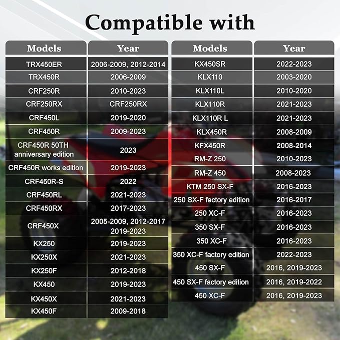 FUSCH M28X1.0 RH Thread Flywheel Puller Remover Tool Compatible with Honda TRX450R, TRX450ER/ Kawasaki KX250, CRF250RX, CRF450R, KLX110R/ Suzuki RM-Z250, RM-Z450