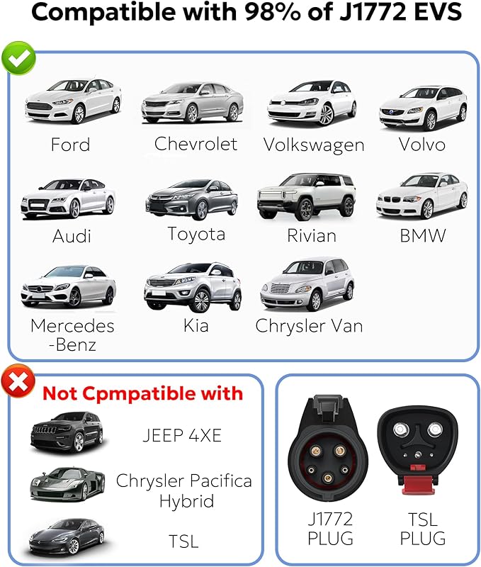 Adapter for Tesla to J1772 Charger with Screen Display [Only to J1772], 60Amp 250V Convertor with Press-Lock, Compatible with Tesla High-Powered Connectors, Destination/Mobile Chargers