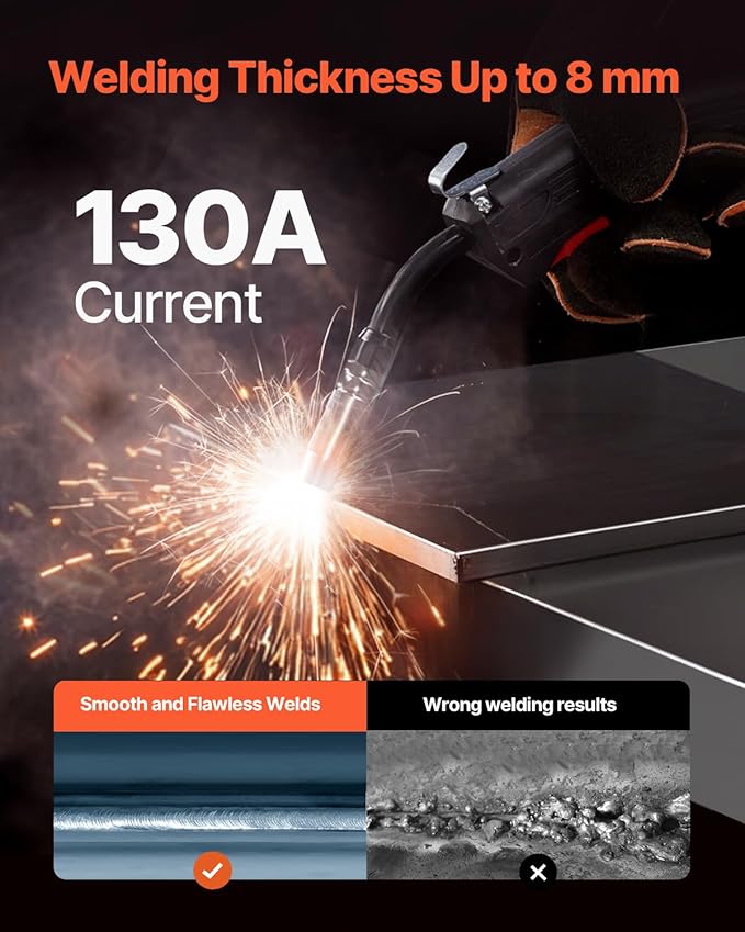 VEVOR MIG Welder, 130A Synergic Mig Welding Machine, 2-in-1 Gas MIG/Gasless Flux Core MIG Multi-Process Welder Machine, 110V Portable Mig Welder with IGBT Inverter Technology & Digital Display Screen