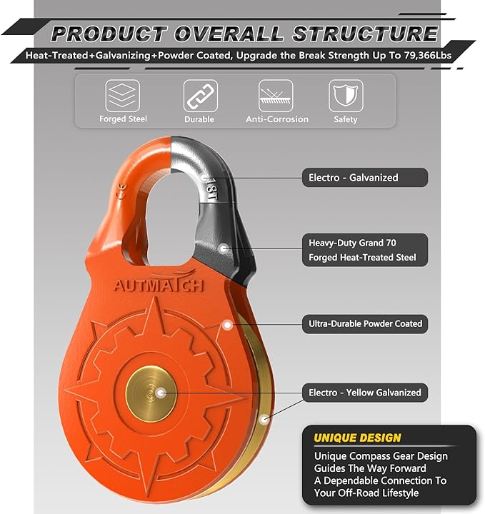 AUTMATCH Winch Snatch Block 18 Ton - Winch Pulley (79,366 Lbs) Break Strength, Heavy Duty Off Road Recovery Towing Pulley Blocks for Synthetic Rope or Steel Cable, Truck, UTV, ATV, Orange