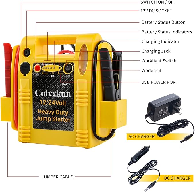12V/24V Jump Starter,2800/1400 Peak Amp,Battery Jump Starter for Truck Car Tractor Excavator,Pure Copper Jumper Cables,Jump Box Includes Dual USB and DC Ports Power,LED Work Light
