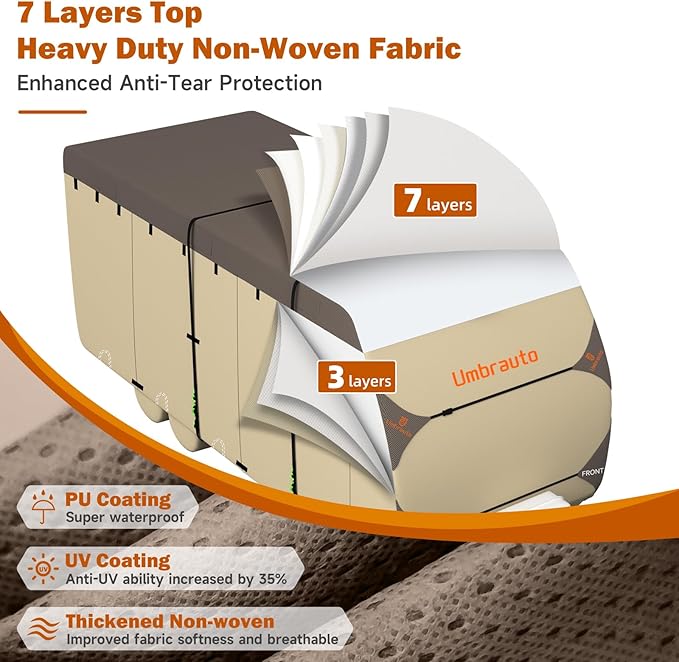 Umbrauto Travel Trailer RV Cover – Upgraded 7-Layer Top Camper Cover, Waterproof & Windproof Trailer Cover for 22'-24' RV, Includes 4 Tire Covers, Tongue Jack Cover and Gutter Cover