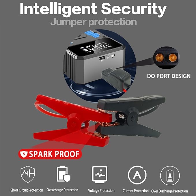 3000A Jump Starter with Air Compressor, 12V Battery Booster, 150PSI Tire Inflator Auto-Stop, QC3.0 Fast Charging Power Bank, Type-C Input/Output, LED SOS Light for Emergency Use