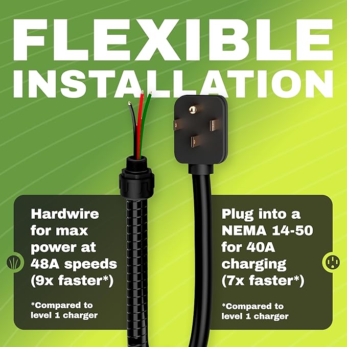EMPORIA Level 2 EV Charger w/ J1772 Charger, 48 amp, Preconfigured for Hardwired Install with Whip, UL/Energy Star WiFi Enabled EVSE Level 2, 25ft Cable (Black)