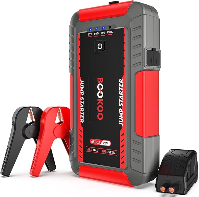 BOOKOO Car Jump Starter 4500A Portable 12V Jump Starter Power Pack for All Gas & 10L Diesel Engines,74Wh Jump Box with Jumper Cables,Fast PD Input,Daul USB Ports,DC Output,Carrying Case,and LED Light
