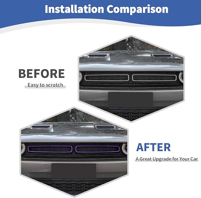 for Challenger Grille Insets Trim Cover Fit for Dodge Challenger 2015-2023 Purple Exterior Accessories 2pcs