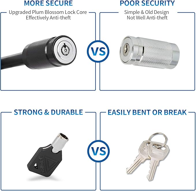 METOWARE Trailer Hitch Lock Hitch Receiver Pin Lock Fits Class III IV V and 2”- 3-1/2" Receiver with 5/8" Dia 4” Lock Pin and 8 Anti-Rattle Rubber O-Rings Receiver Hitch Lock (2 Pack)