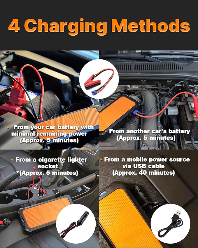 Autowit Super Capacitor Jump Starter, 12V Batteryless Portable Jump Box, Jumper Cables for 8.0 Gas&4.0 Diesel Car, Portable Jump Starter for Car Battery, Bulit-in Supercapacitor, No Need Pre-Charge