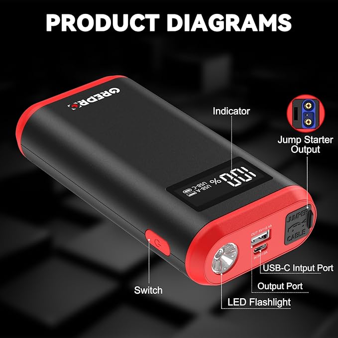 GREPRO Car Battery Jump Starter, 3000A Battery Jumper Starter Portable for Up to 10L Gas or 8.0L Diesel Engines, 12V Jumper Box for Car with LCD Display, 3 Modes Flashlight