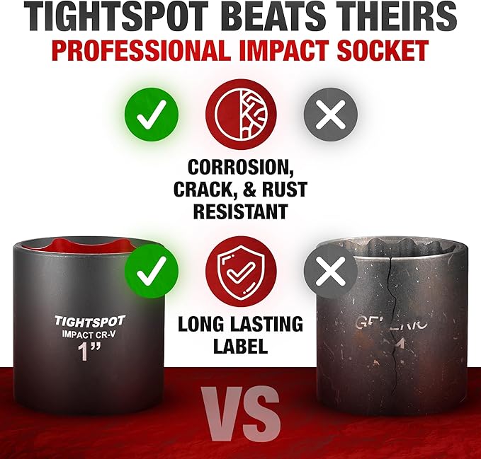 TIGHTSPOT 1/2 Inch Drive - 1 Inch Shallow Impact Socket with Anti-Rounding 6 Point Design, Heat-Treated CRV Steel