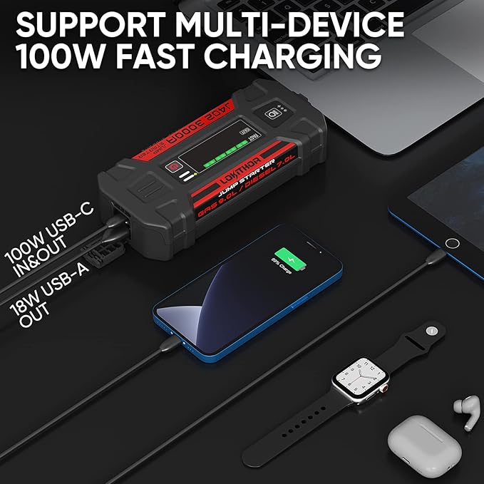 LOKITHOR J402 Jump Starter 3000A 12V 24000Amh Portable Lithium Car Battery Booster Pack for Upto 9.0L Gas and 7.0L Diesel Engines, Jump Box and Jumper Cables, 100W Fast Charging, Smart Digital Screen
