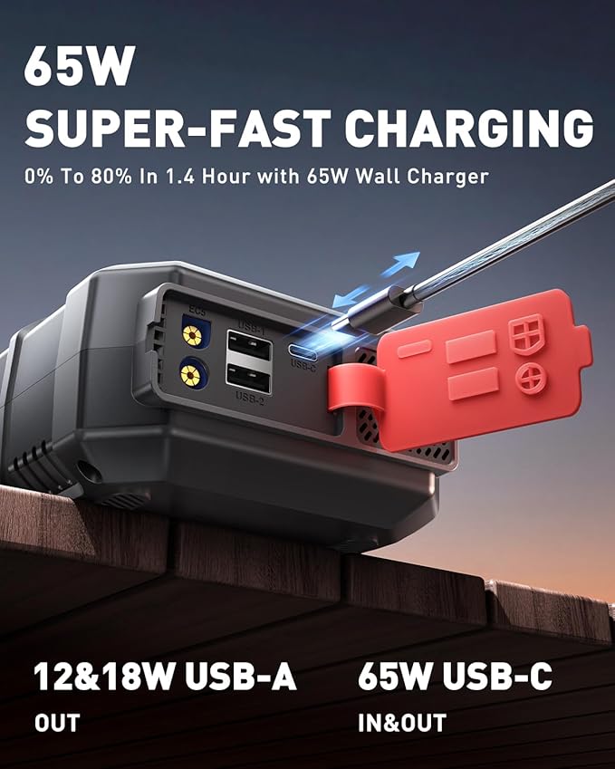 10-in-1 Car Jump Starter with Air Compressor, 8000A 160PSI Jump Starter Jump Box(All Gas/14L Diesel), PD65W Charging Battery Jumper Starter Portable Jumper Cable with 160W DC, Gloves, Lights