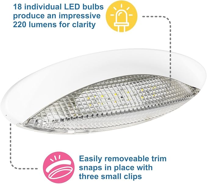 Lumitronics RV LED-Euro Style Porch Light, Clear Lens (White)