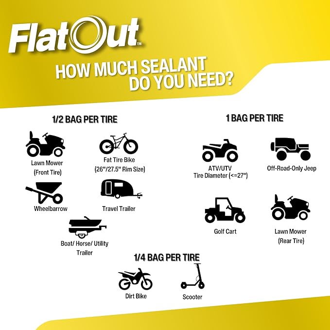 Flat Out Off Road Tire Sealant, Sportsman Formula, Prevents Flat Tires, Fix a Flat Tire, Seals Leaks, Contains Kevlar, 32 Ounce Bag, 4-Pack