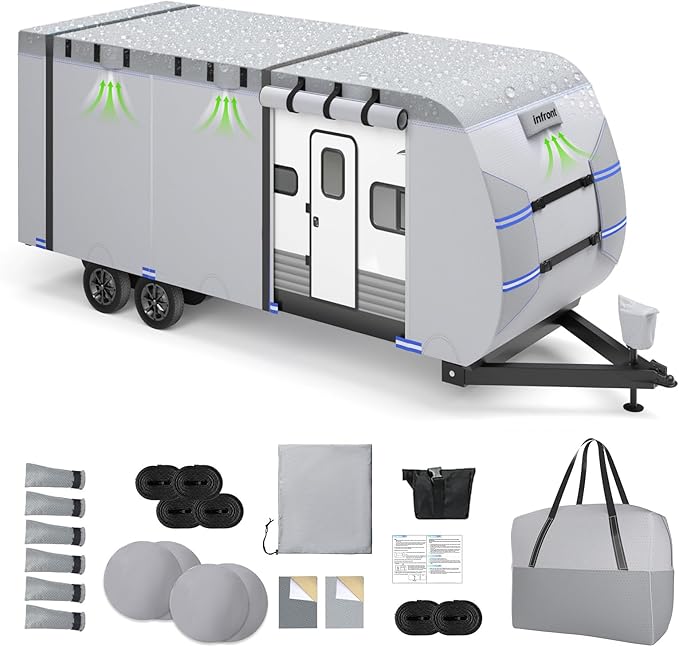 RV Cover 30-33ft, Heavy Duty 7 Layers Travel Trailer Cover, Rip-Stop Camper Cover with Windproof Straps, 4 Zippered Access Panels Design, Carry Bag, 4 Tire Covers, Gutter & Tongue Jack Covers