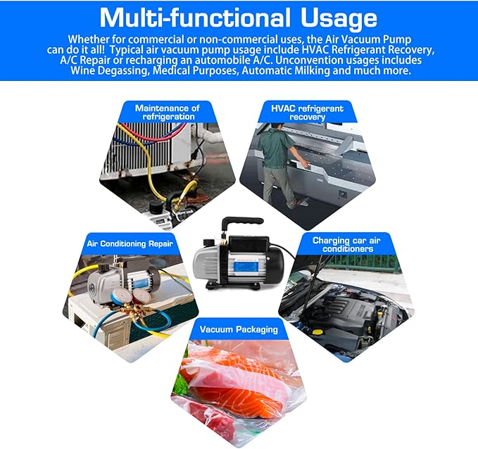 AC Vacuum Pump and Gauge Set - HVAC Vacuum Pump Kit with R134a Gauge Set, 3CFM 1/4HP Single Stage Rotary Vane Pump for AC Maintenance, Automotive Air Conditioning & Refrigeration