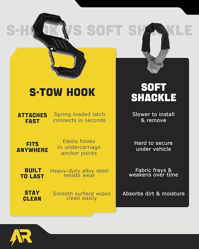 3/8" S Tow Hook, G80 Steel Quick Winch Shackle 33,000Lbs Break Strength, Heavy Duty Off-Road Recovery Connect Hook for SUV, Truck, Trailer & Towing Applications, Black