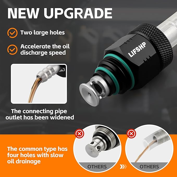 Oil Filter Drain Tool,Aluminum Alloy Upgraded Large Hole and Thickened Tube for Toyota, Lexus, Scion 2.0L - 5.7L Vehicles with Cartridge Style Filter System Oil Change Kit-Black