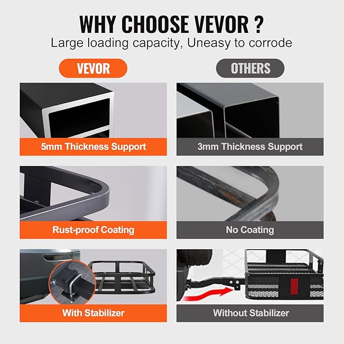 VEVOR 53 x 19 5 in Hitch Cargo Carrier, 500lb Capacity Trailer Mount Basket, Steel Luggage Carrier Rack Fits 2'' Receiver for SUV Truck Pickup with Net, Stabilizer, Straps, Black