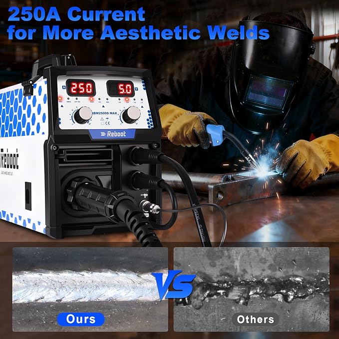 Reboot RBM2500D MAX 180A 5-in-1 MIG Welder, Premium Build, Spool Gun Compatible for Aluminum, Lift TIG, MIG Gas/Gasless, Stick, 120V/240V Dual Voltage Multiprocess Welding Machine