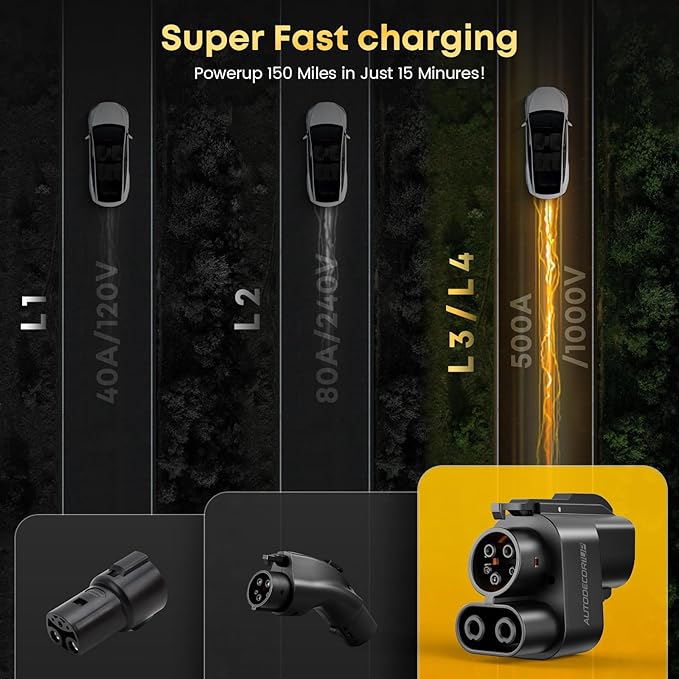 NACS to CCS Adapter, 500A/1000V fit for V3/V4 Tesla Supercharger, Nacs DC Adapter Compatible with Ford, Rivian, GM, Volvo, Polestar, Nissan, Mercedes-Benz, Hyundai, Lucid, Kia, Genesis