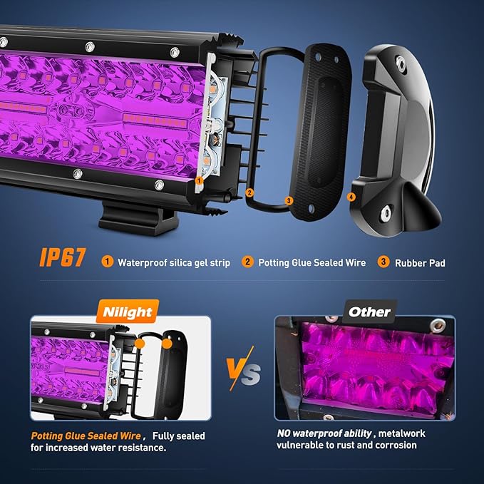 Nilight 6.5 Inch LED Light Pods Purple Triple Row 2PCS 120W Flood Spot Combo Off Road Driving Decoration Neon Hunting Lighting for UTV Pick-up Van Boat Tractor