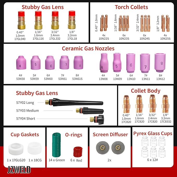 American Standard 71 Pcs TIG Welding Accessories Kit, TIG Welding Torch Stubby Gas Lens #12 Pyrex Glass Cup Kit For WP-17/18/26
