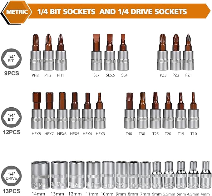 Egofine 46 Pieces 1/4 inch Drive Socket Ratchet Wrench Set, with 72-Teeth Ratchet Wrench, S2 Bit Socket Set, Extension for Auto Repairing and Household, with Storage Case