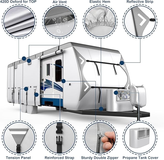Mofeez Oxford Fabric Travel Trailer RV Cover, 420D Oxford RV Cover 20-22 ft Travel Trailer Tearproof Waterproof Windproof with Tire Covers, Jack Cover and Propane Tank Cover