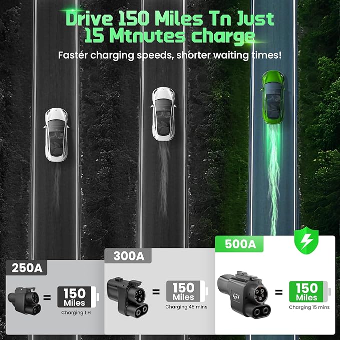 NACS to CCS1 Adapter for Tesla Supercharger V1/V2/V3/V4 - Compatible with Ford F-150 Lightning, GM, Rivian R1T/R1S, Hyundai, Kia, Volvo EVs - 500A 250kW Fast Charging, All-Weather