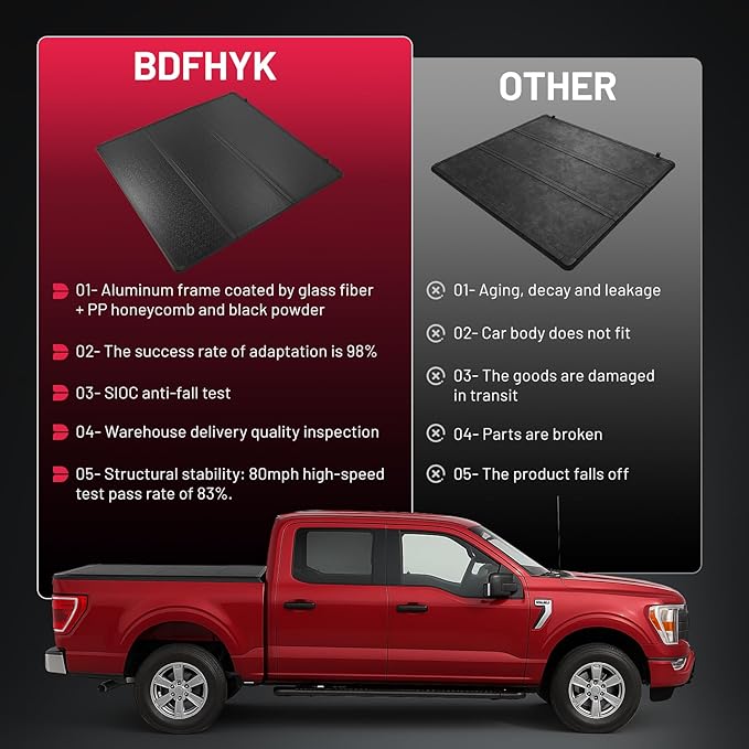 BDFHYK 5' FRP Hard Tri-Fold Truck Bed Tonneau Cover Compatible with Toyota Tacoma Double Cab 2016-2023 5.0 FT (60.3") Bed (Excl. Trail Edition) w/OE Track System, Waterproof, No-Drill, Anti-Theft