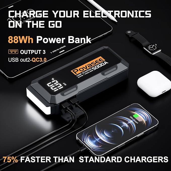 5000A Jump Starter Povasee A40 Car BatteryJump Starter, 12V Jump Box for Car Up to All Gas or 10L Diesel Engine Battery Jumper Starter Portable with 3" LCD Display Power Bank/Dual Output/LED Light